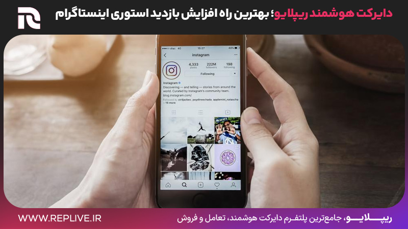 دایرکت هوشمند ریپلایو؛ بهترین راه افزایش بازدید استوری اینستاگرام