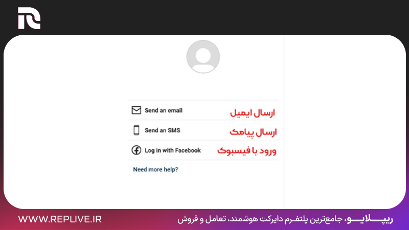 انتخاب روش ارسال کد