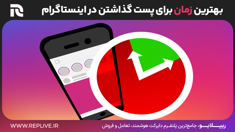 بهترین زمان برای پست گذاشتن در اینستاگرام